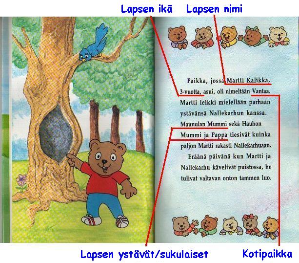 Aukeama Nallekarhujen maassa -satukirjasta: tekstiin on painettu lapsen nimi, ikä, kotipaikka ja läheisten nimet